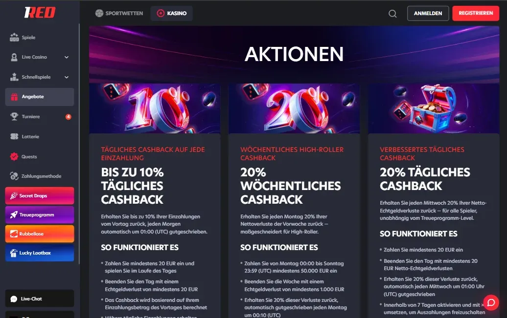 aktionen